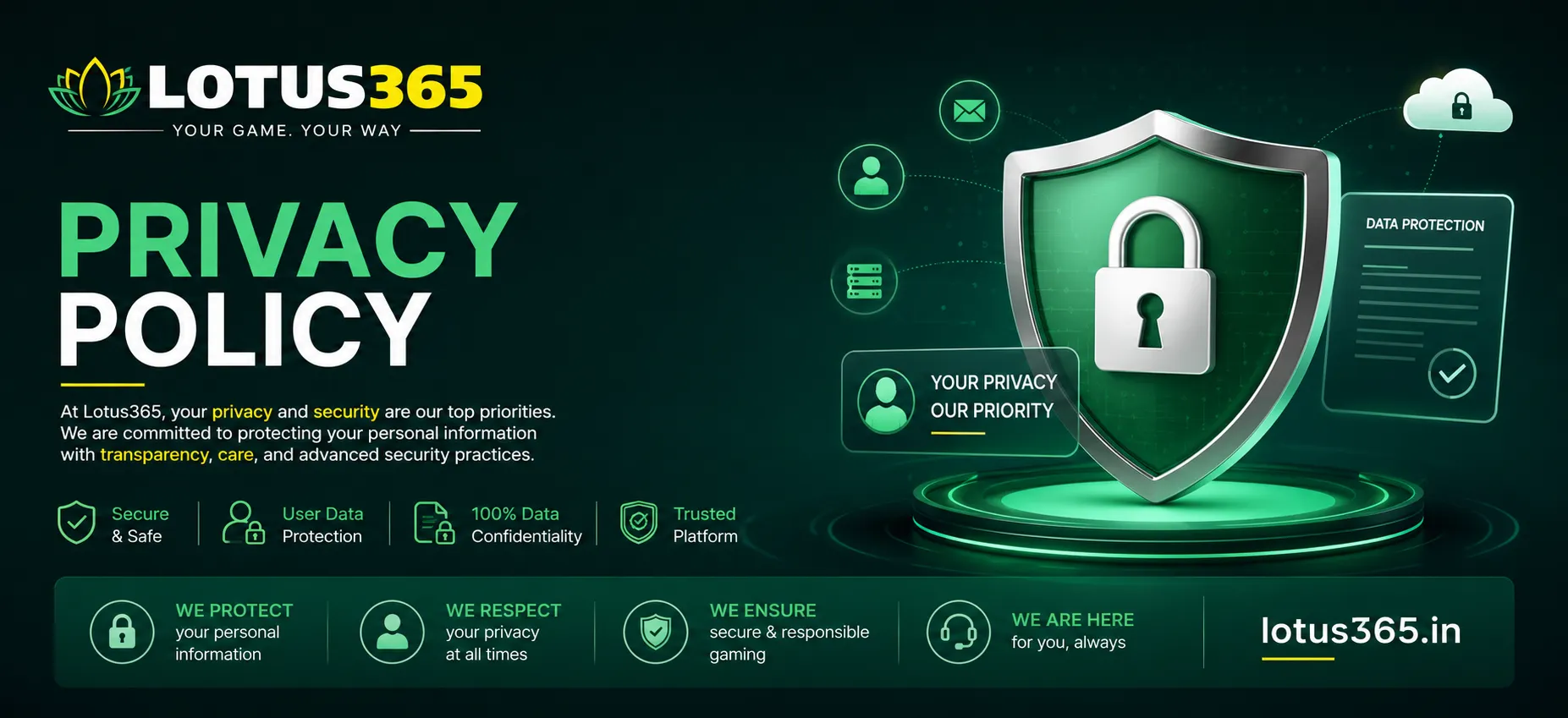 Lotus365 Privacy Policy Security Banner