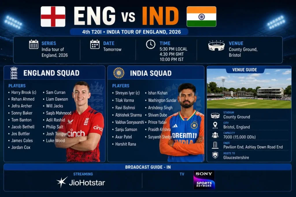 Lotus365 ENG vs IND 4th T20I 2026 match preview with squads, venue details, Bristol County Ground and live broadcast information.