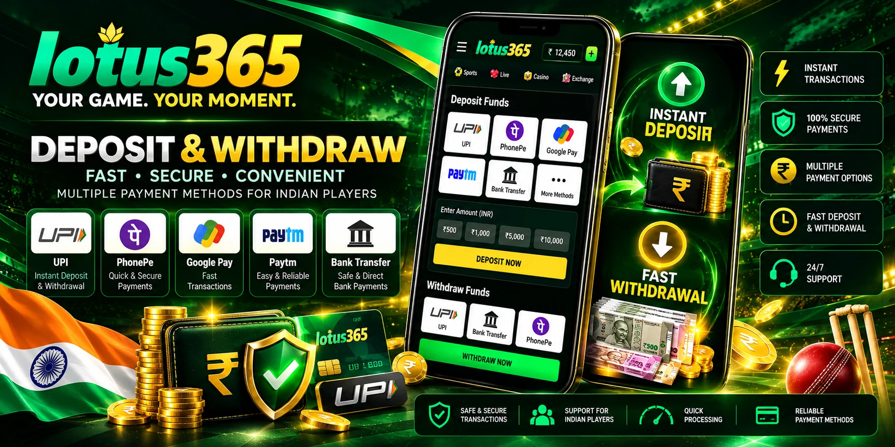Lotus365 payment methods for INR deposits and withdrawals using UPI, bank transfer, PhonePe, Google Pay and Paytm.