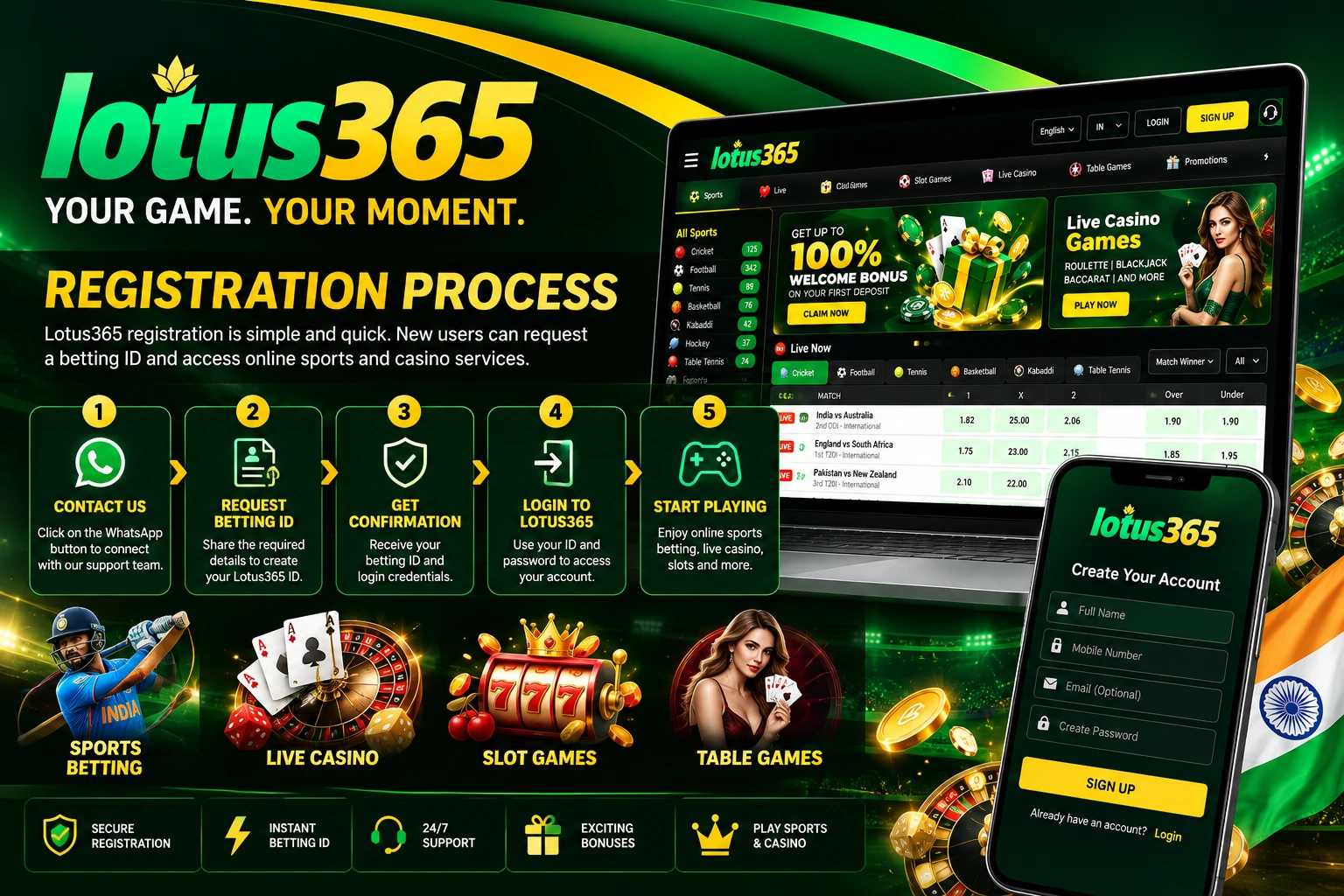 Lotus365 registration process showing how new users can request a betting ID and access online sports and casino services.