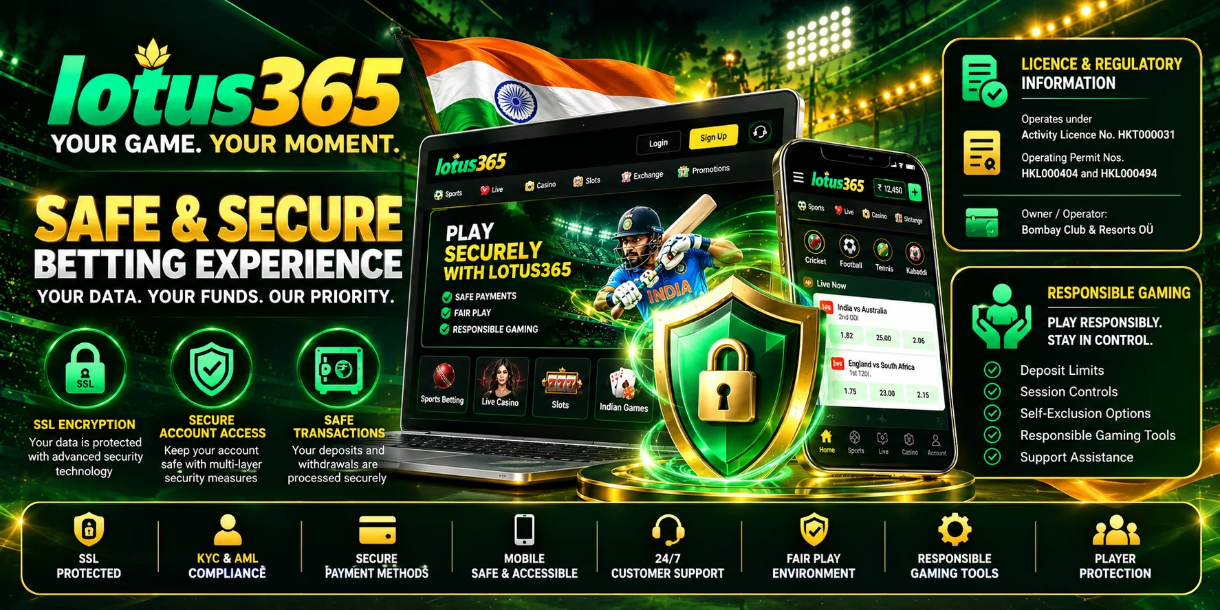 Lotus365 security information showing licence details, secure account access and responsible gaming information.